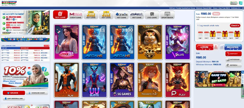 100cuci Platform Interface